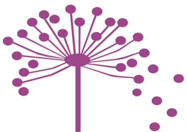 Balsam do ciała, 200 ml